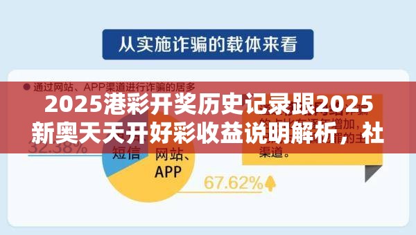 2025港彩开奖历史记录跟2025新奥天天开好彩收益说明解析，社会释义、解释与落实-留心欺诈性广告