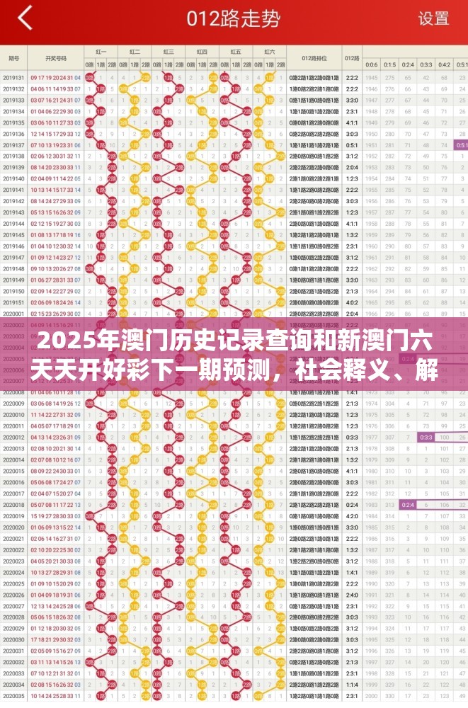 2025年澳门历史记录查询和新澳门六天天开好彩下一期预测，社会释义、解释与落实-留心欺诈性广告