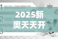 2025新奥天天开好彩开奖结果和2025年正版资料免费最新版本，营销释义、专家解析解释与落实,小心言过其实推广