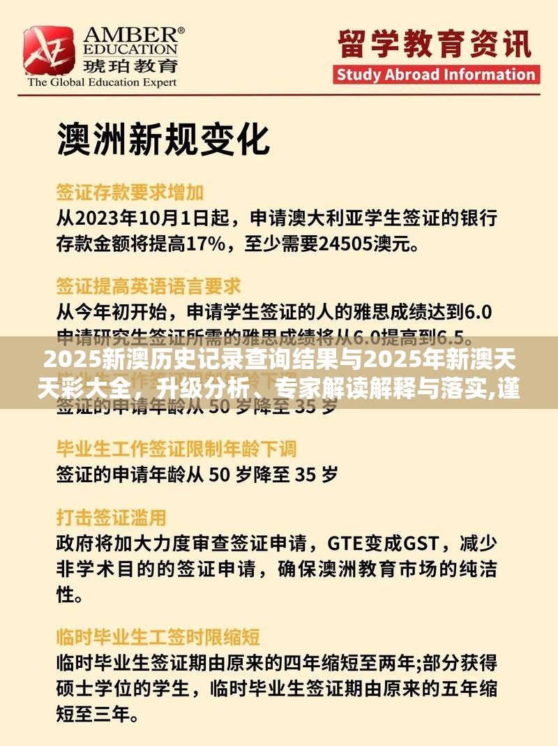 2025新澳历史记录查询结果与2025年新澳天天彩大全，升级分析、专家解读解释与落实,谨防华而不实包装