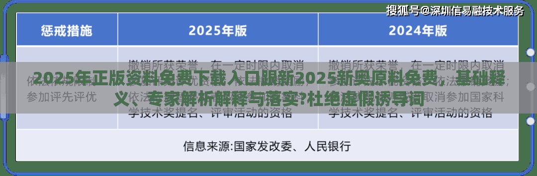 2025年正版资料免费下载