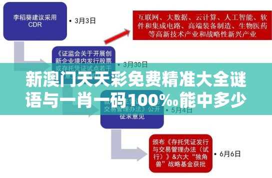 新澳门天天彩